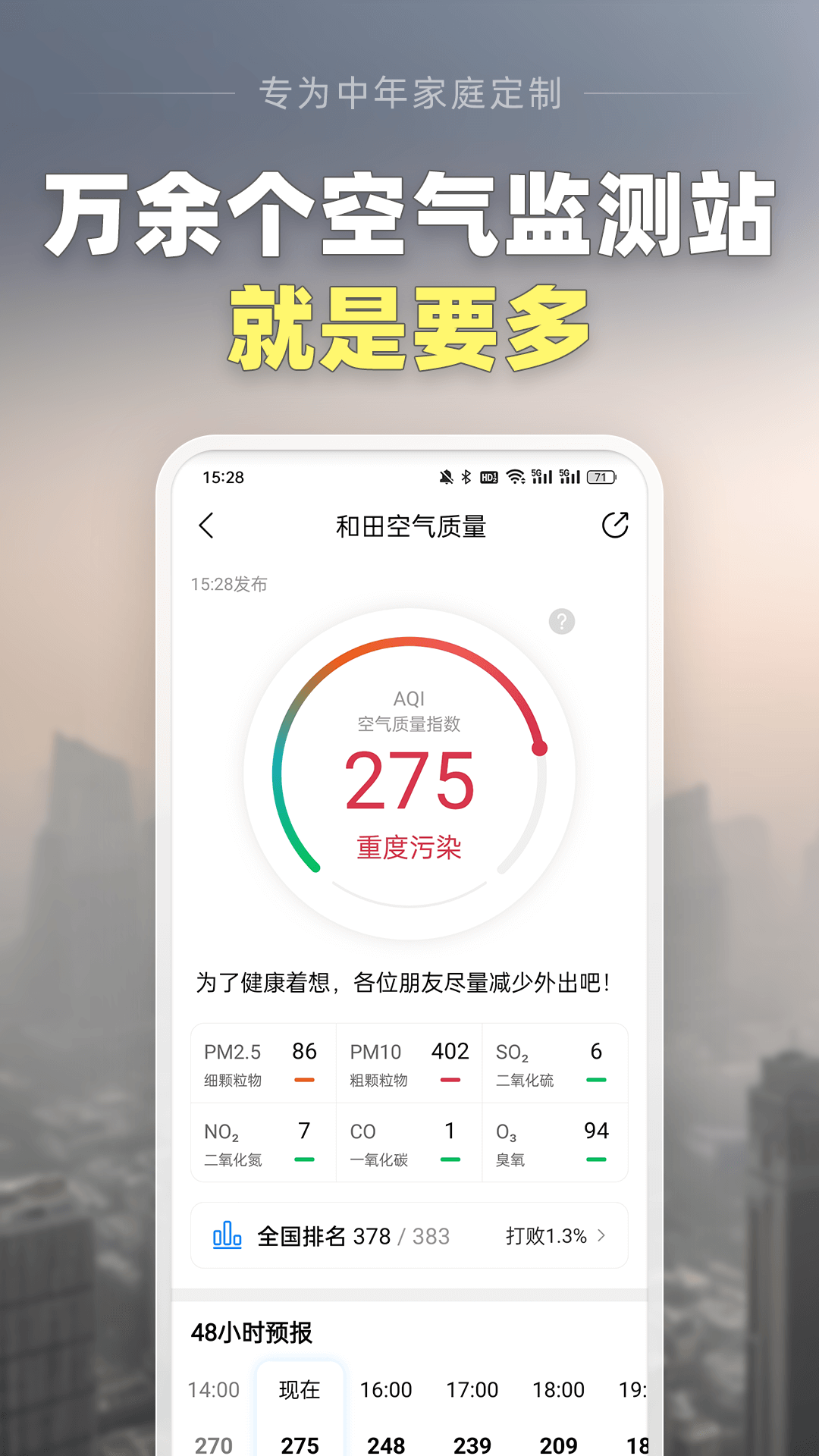 
大字天气预报