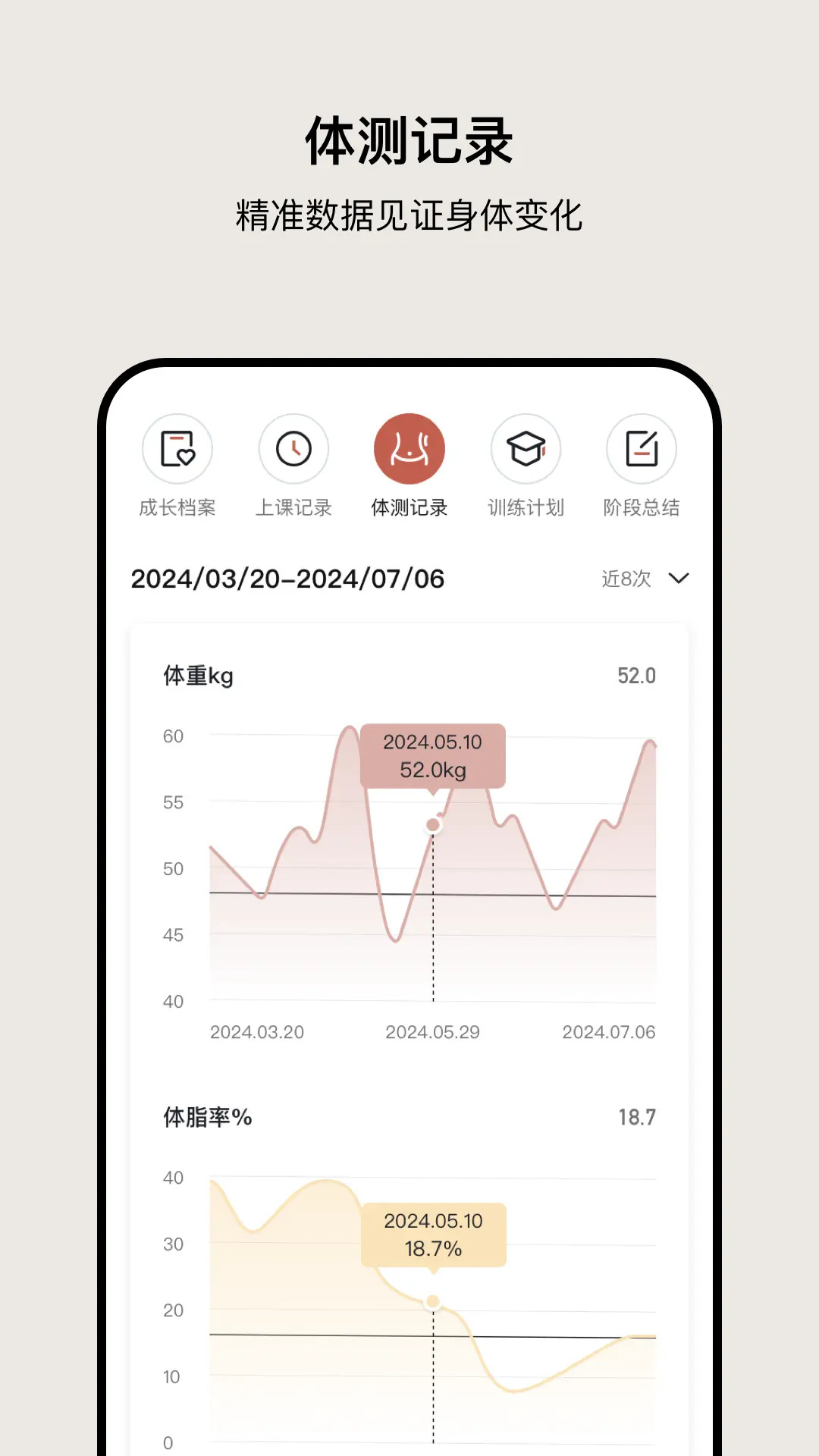 
瑜美档案