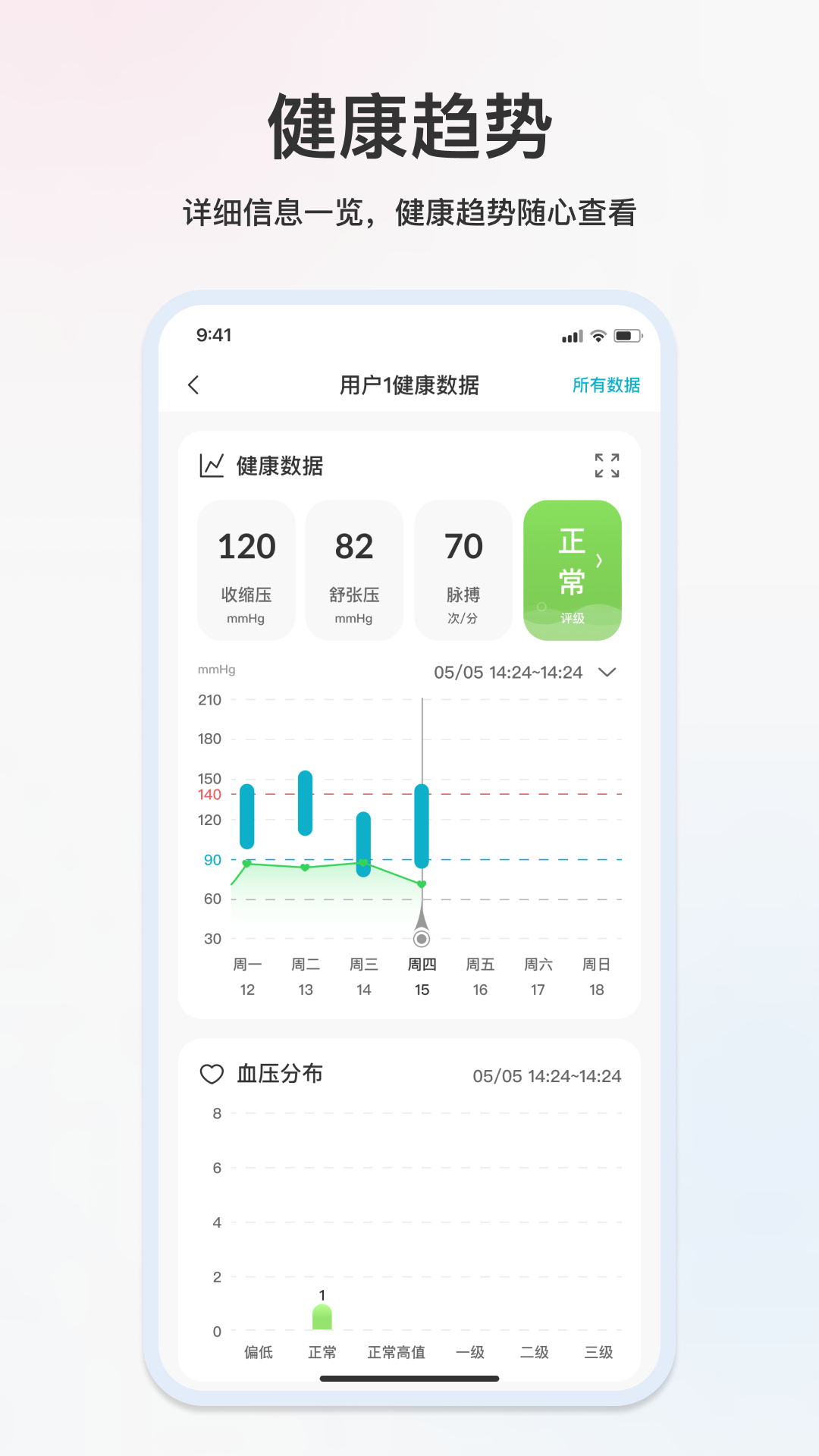 
汉王健康