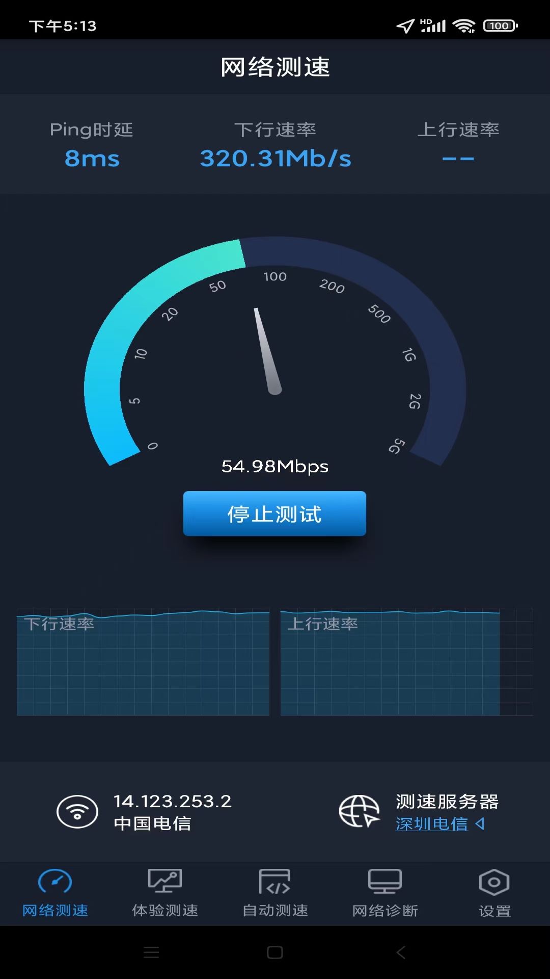 
全球网测