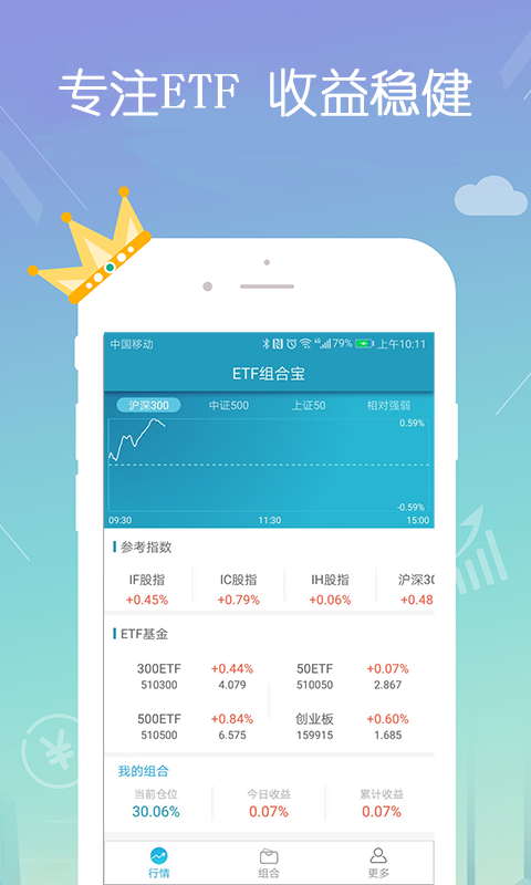 
ETF组合宝
