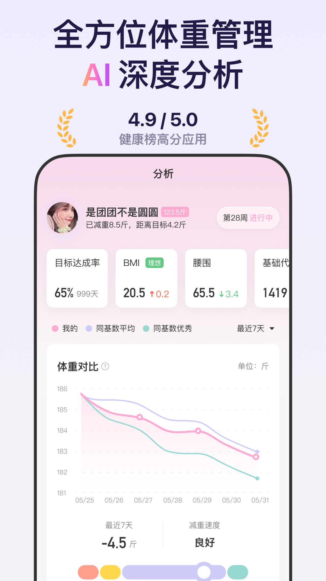 
体重小本
