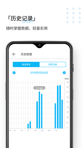 
SpeedCN加速器 最新版