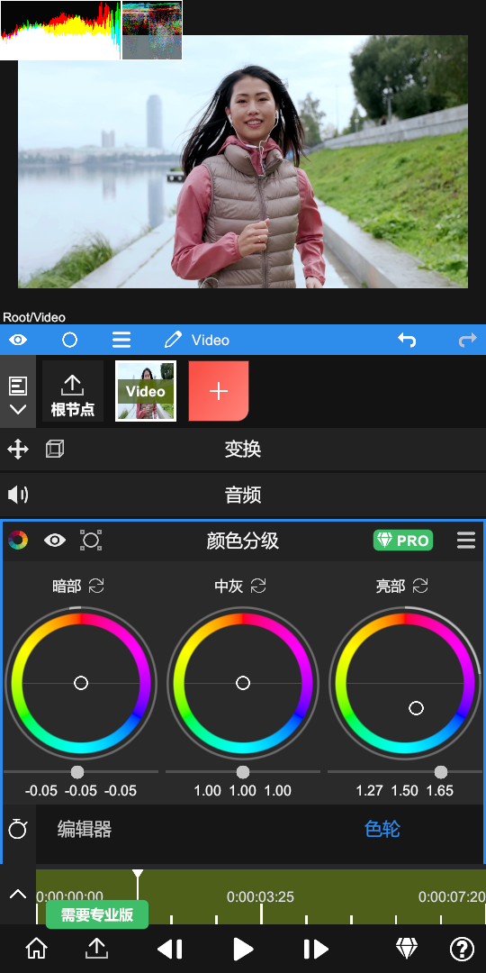 
NodeVideo