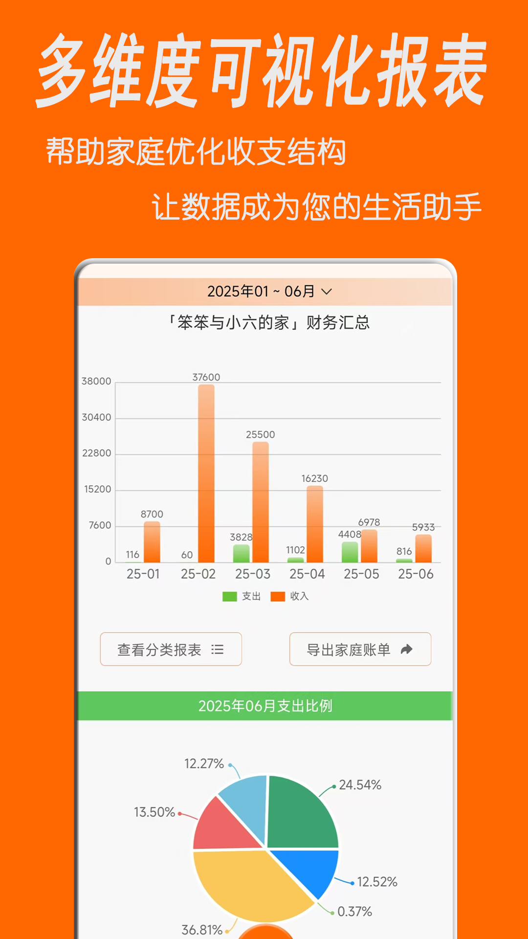 
家庭记账宝