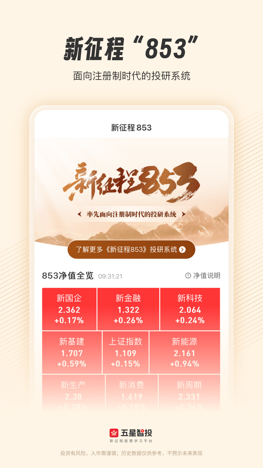 
五星智投