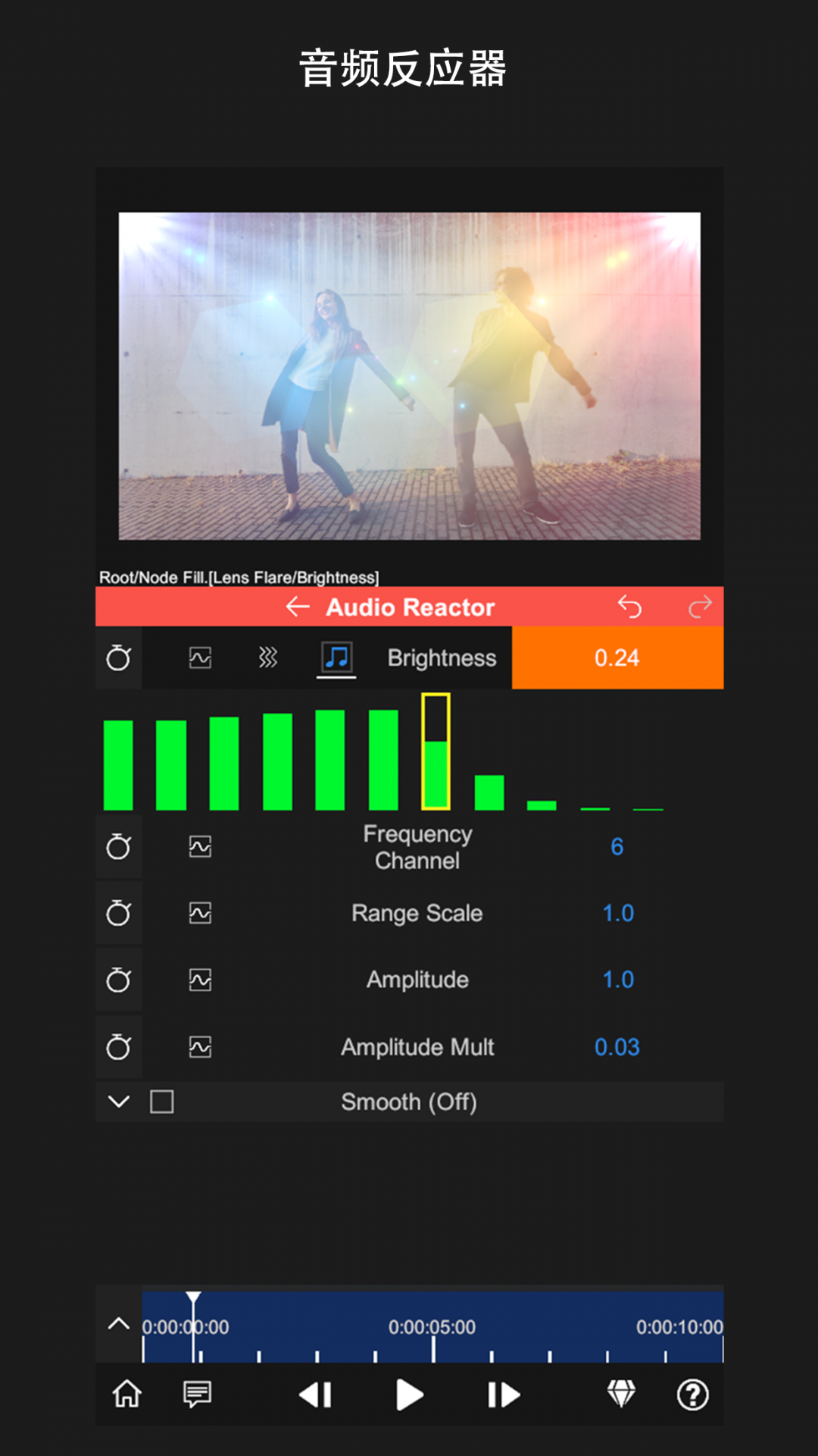 
NodeVideo