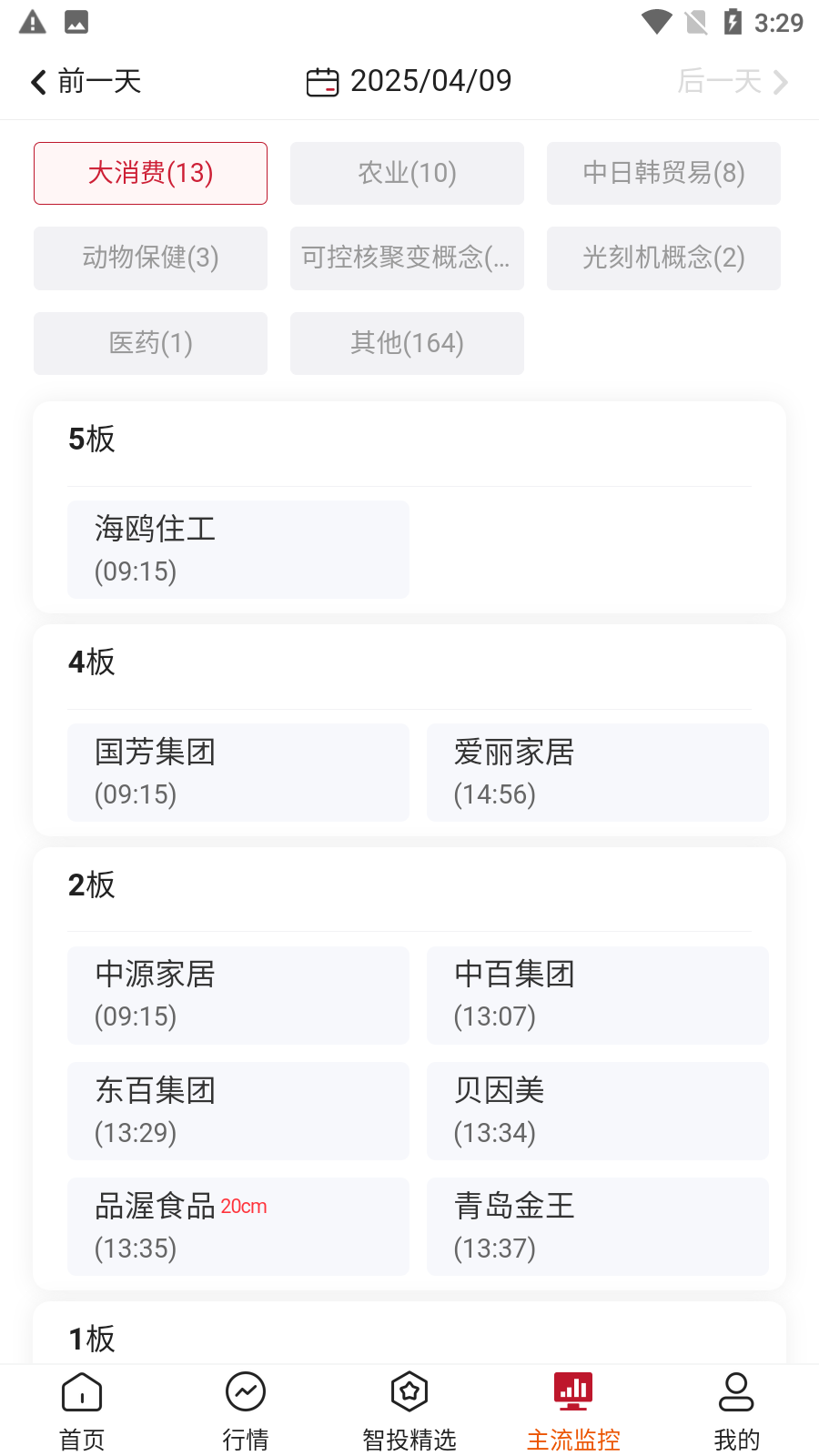 
点睛易投