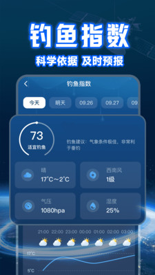 
实时卫星天气