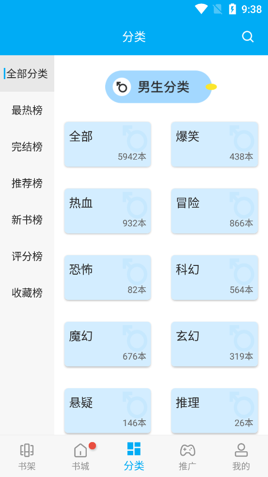 
风车漫画 无广告免费版