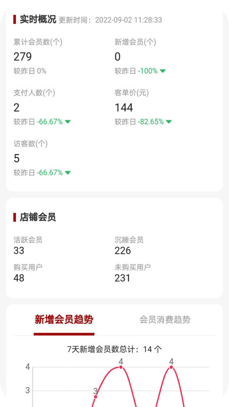 
在线商铺app