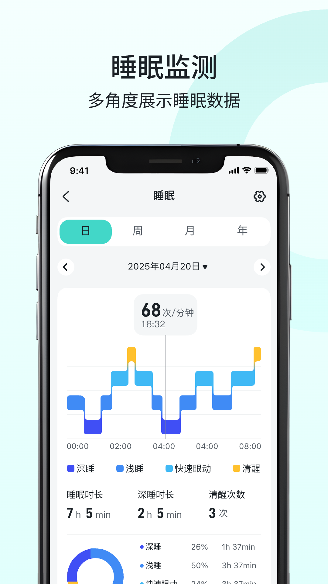 
SKG Health