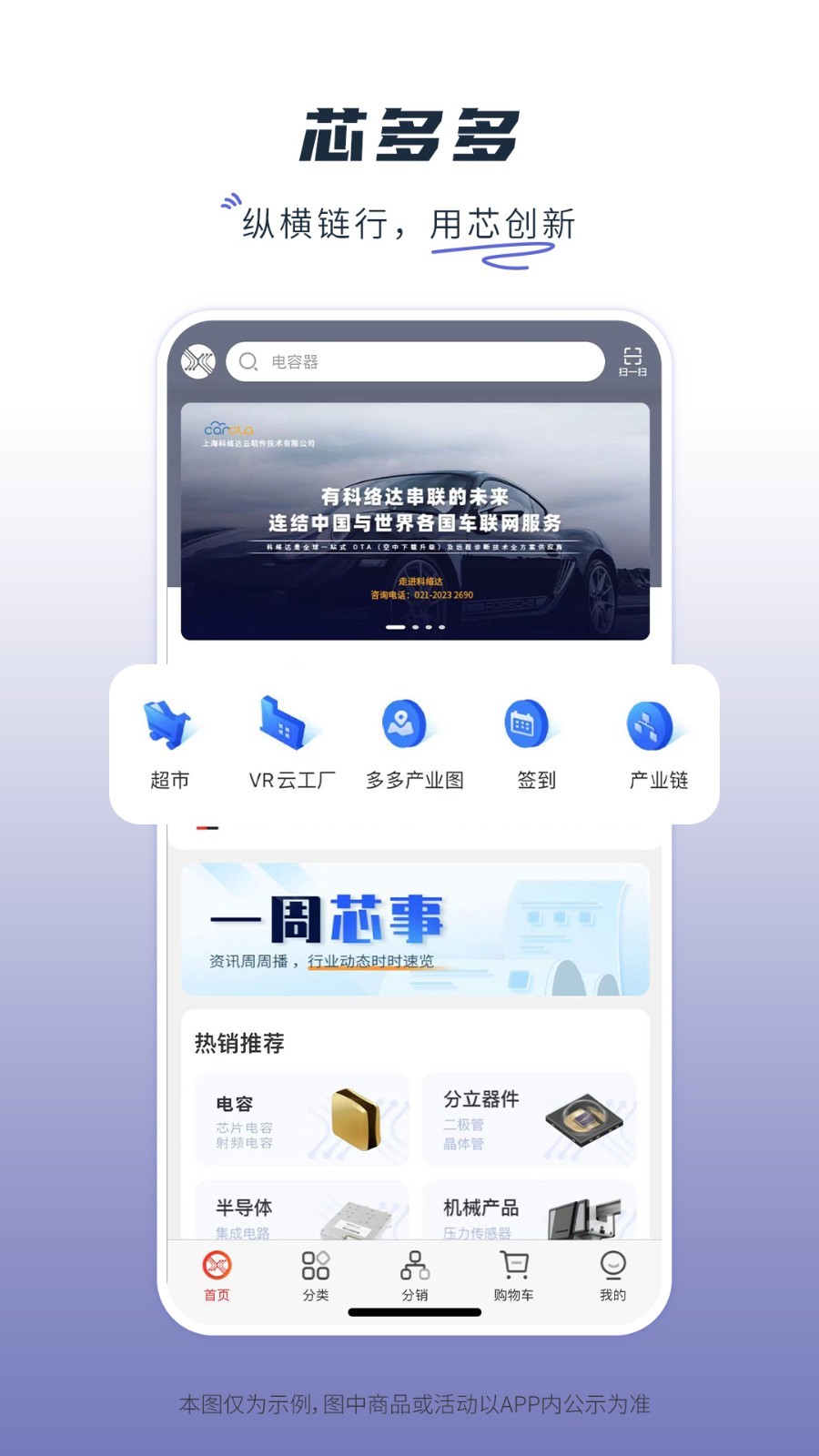 
芯多多app