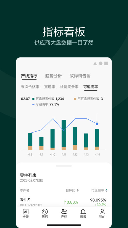 
理想连山