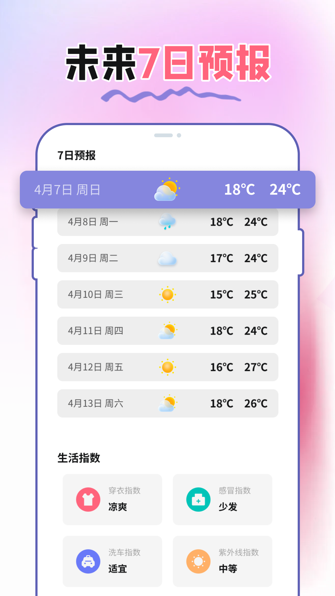 
菠萝气象站