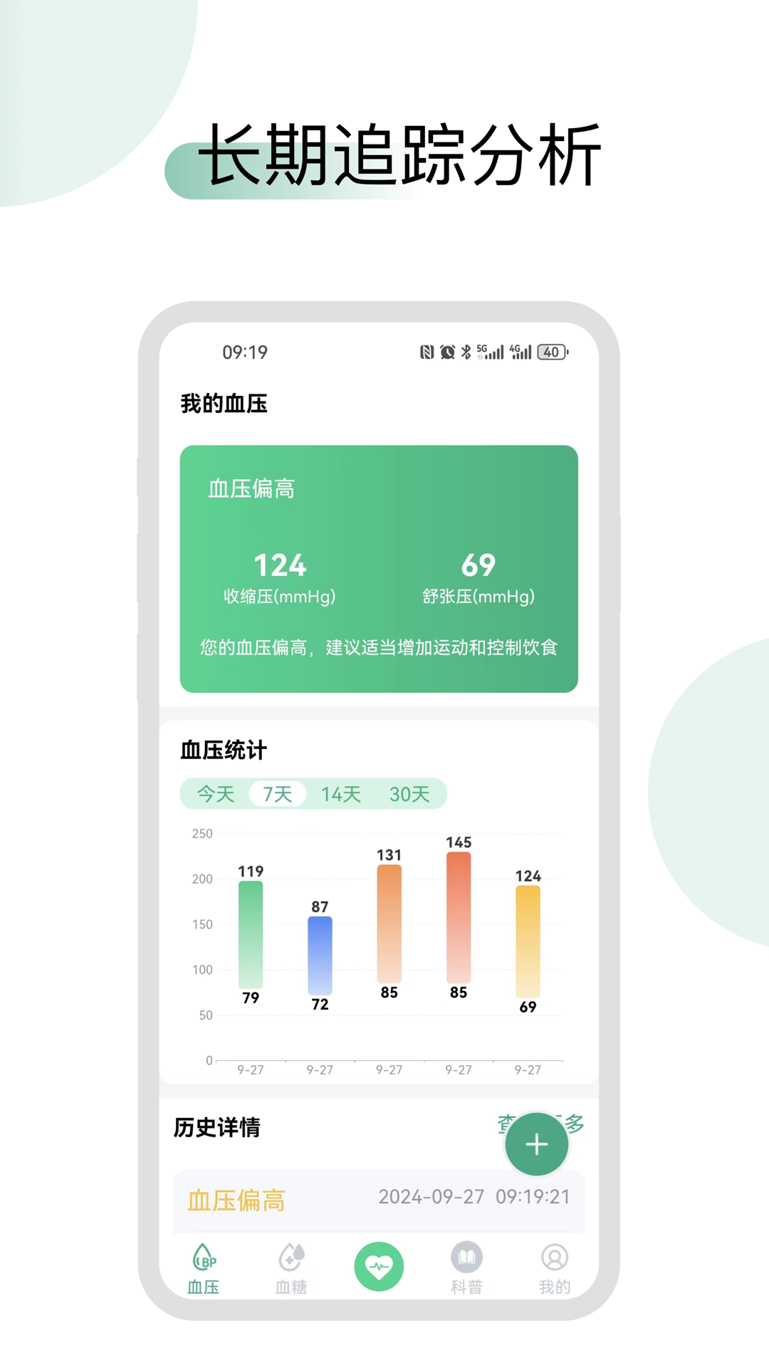 
血压血糖时光