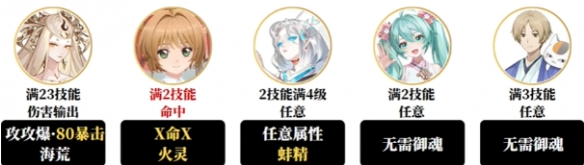 阴阳师樱梦游园阵容搭配推荐1