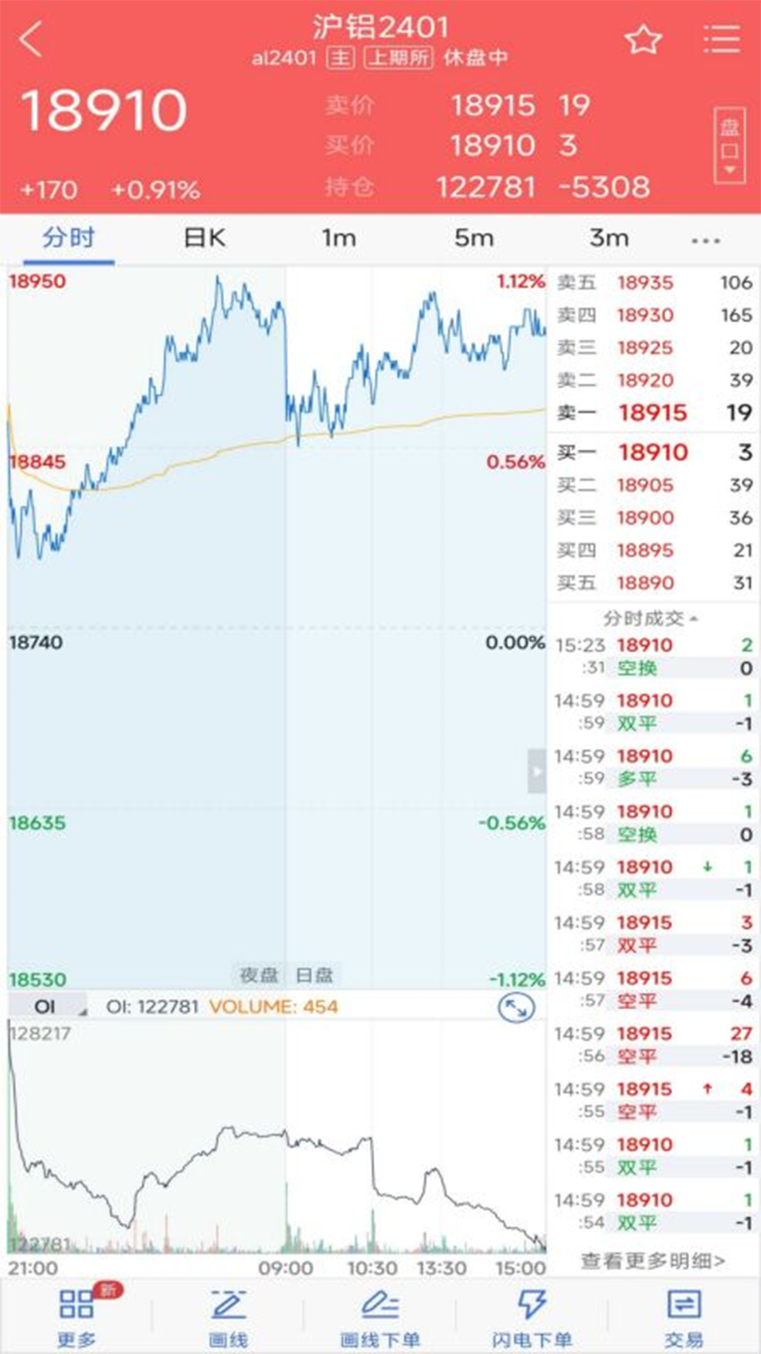 
财达博易app