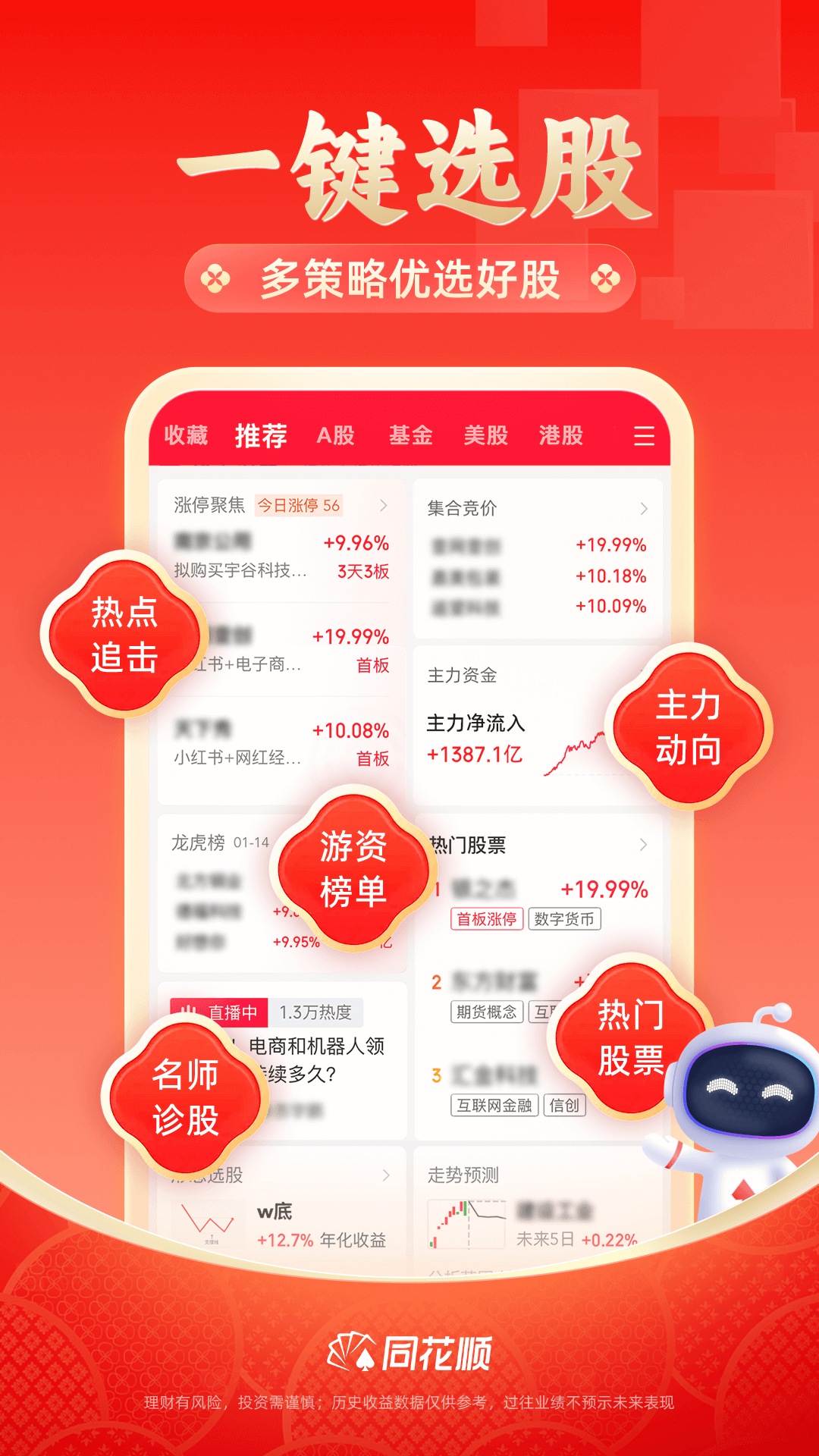 
同花顺app