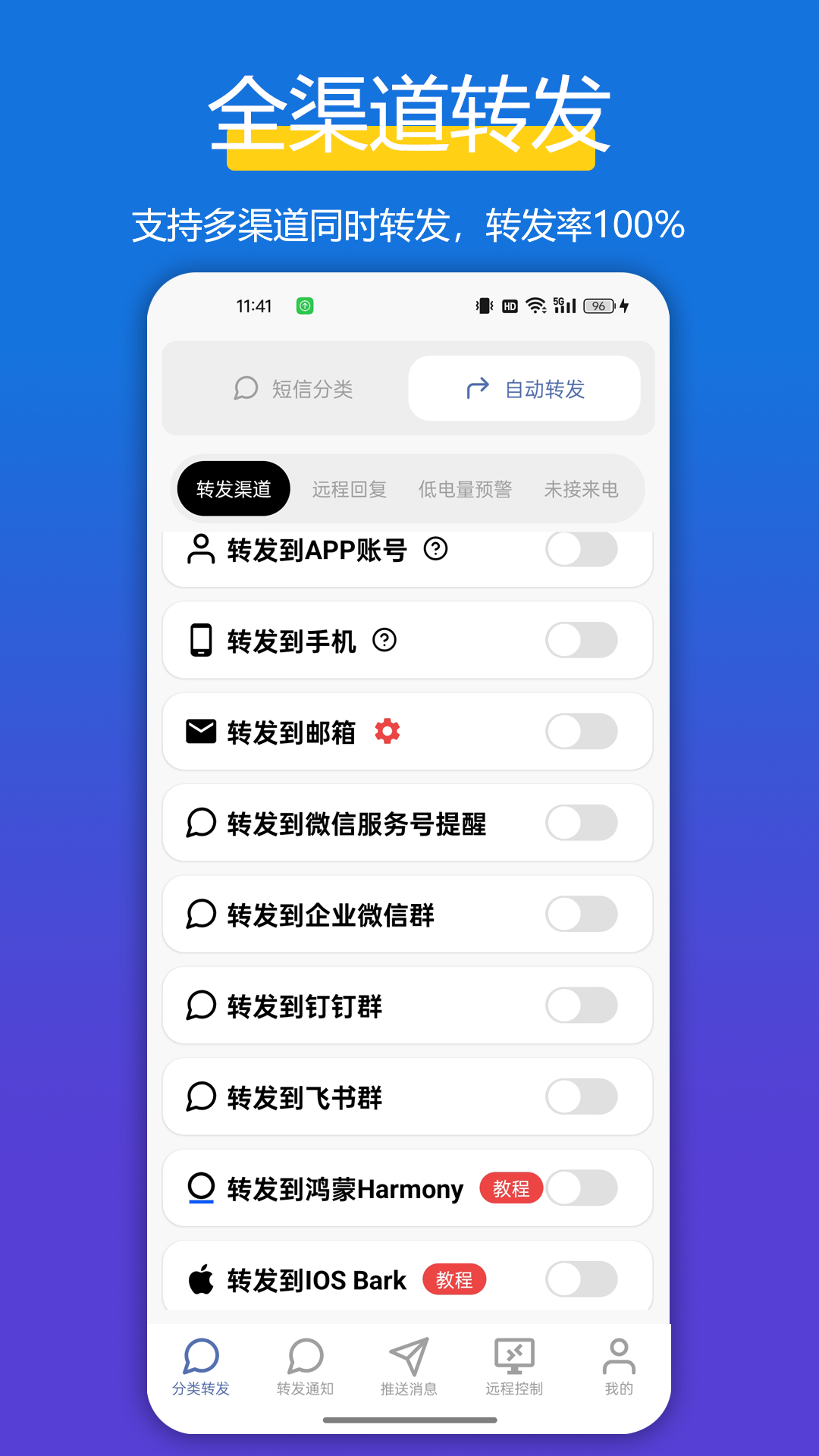 
全能短信转发