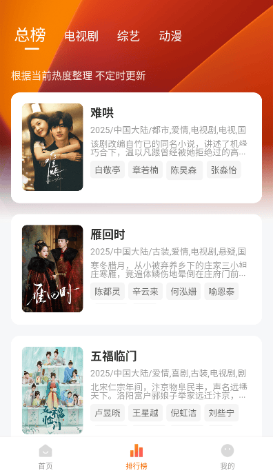 
小狐狸追剧