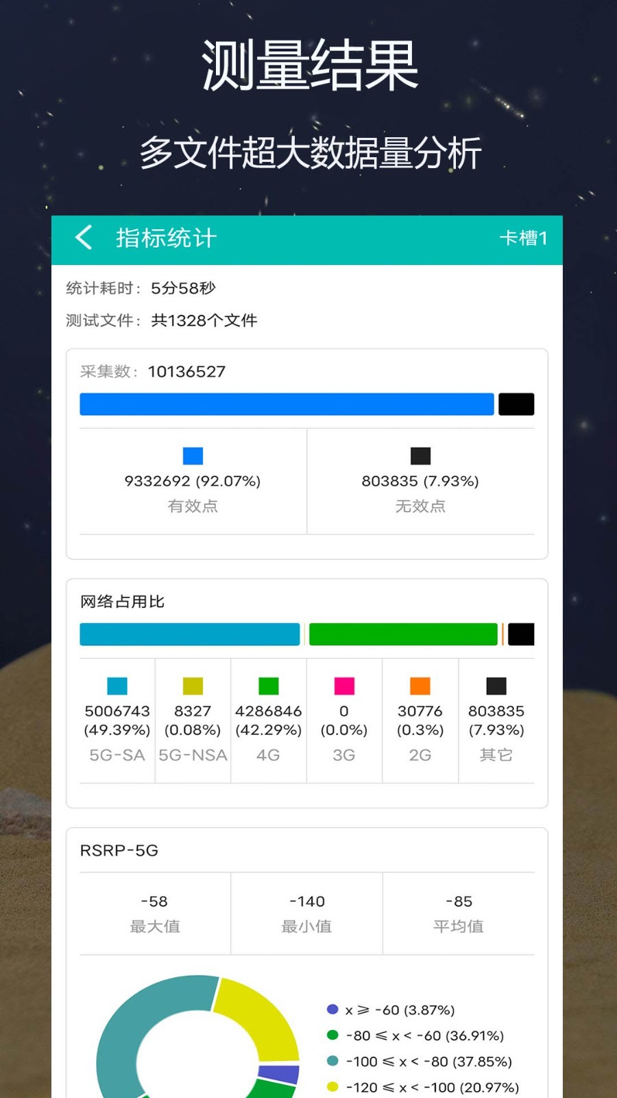 
网优精灵