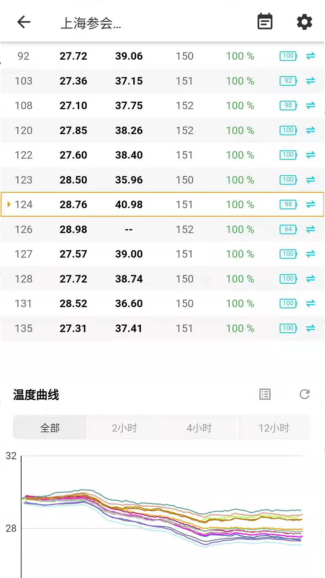 
磐然智慧计量