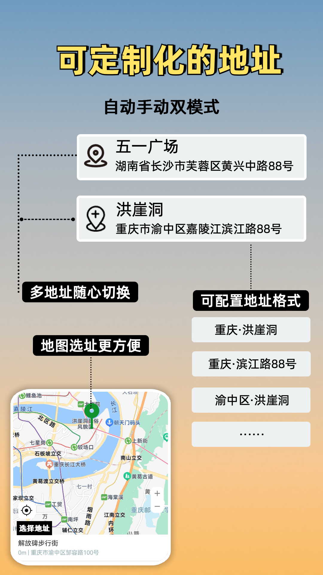 
鱼丸水印相机