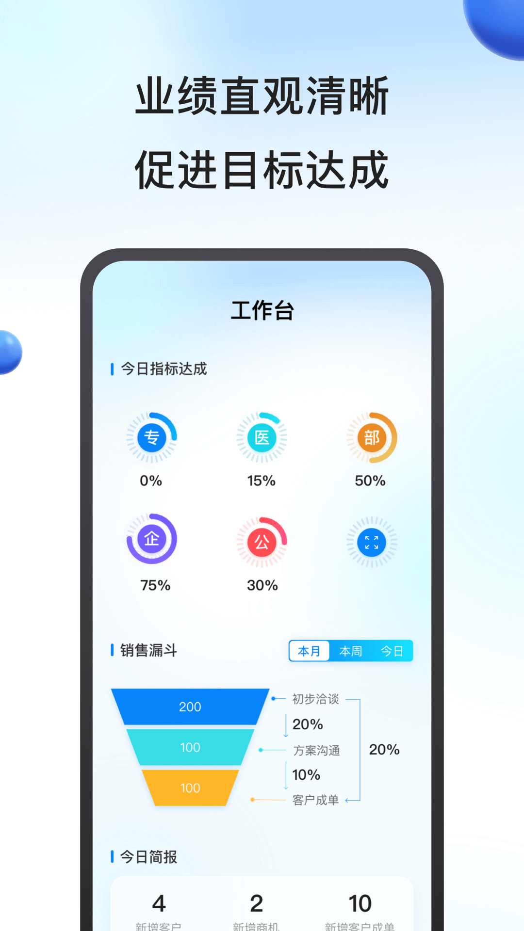 
鹰眼助手