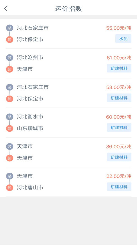 
物云集司机端