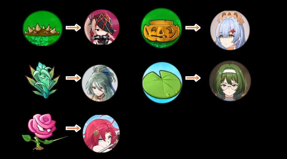 
植物大战僵尸娘化版安卓版