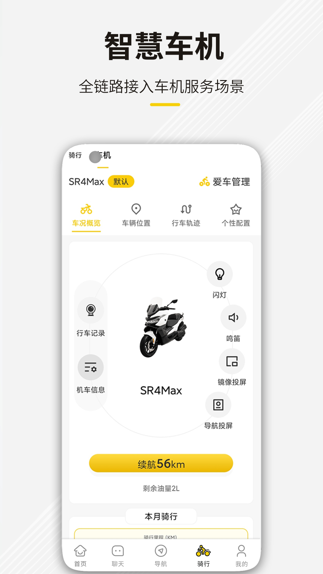 
咕咕行app