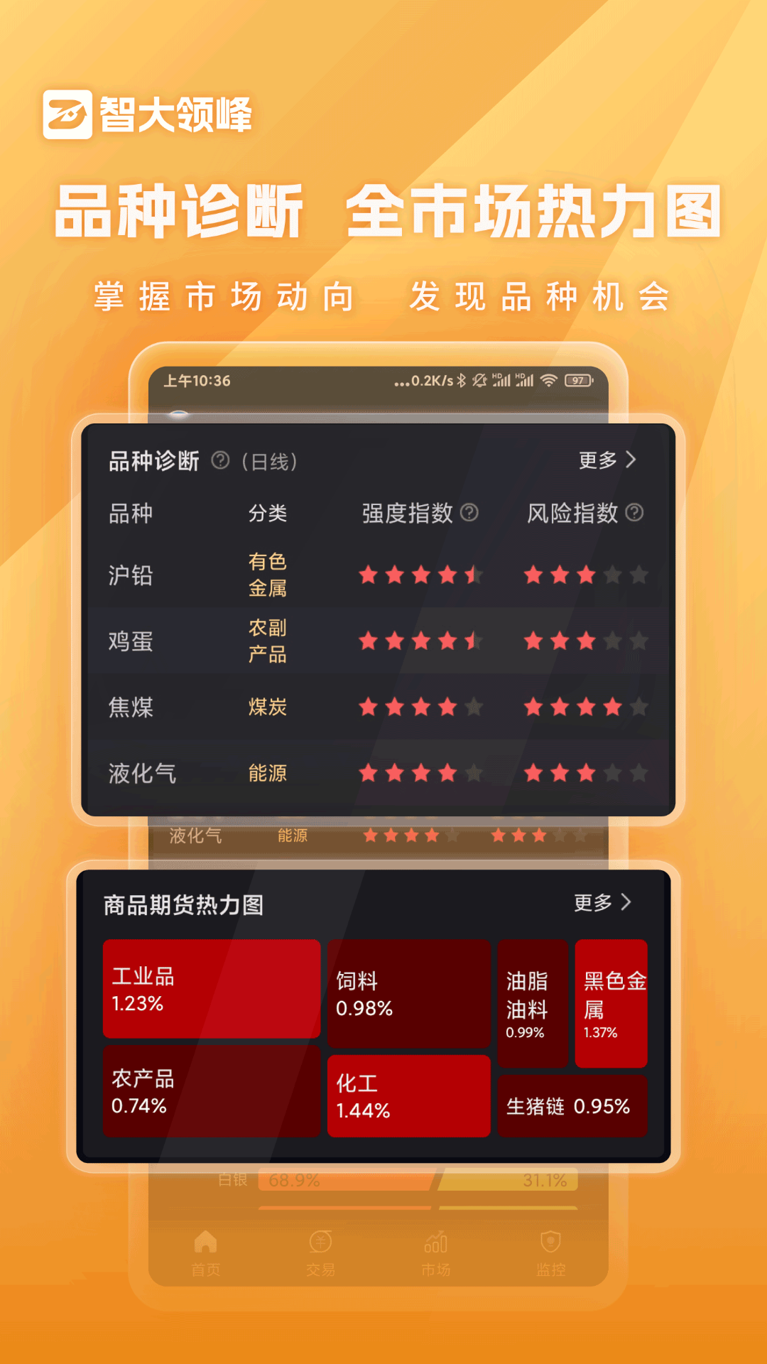 
智大领峰app