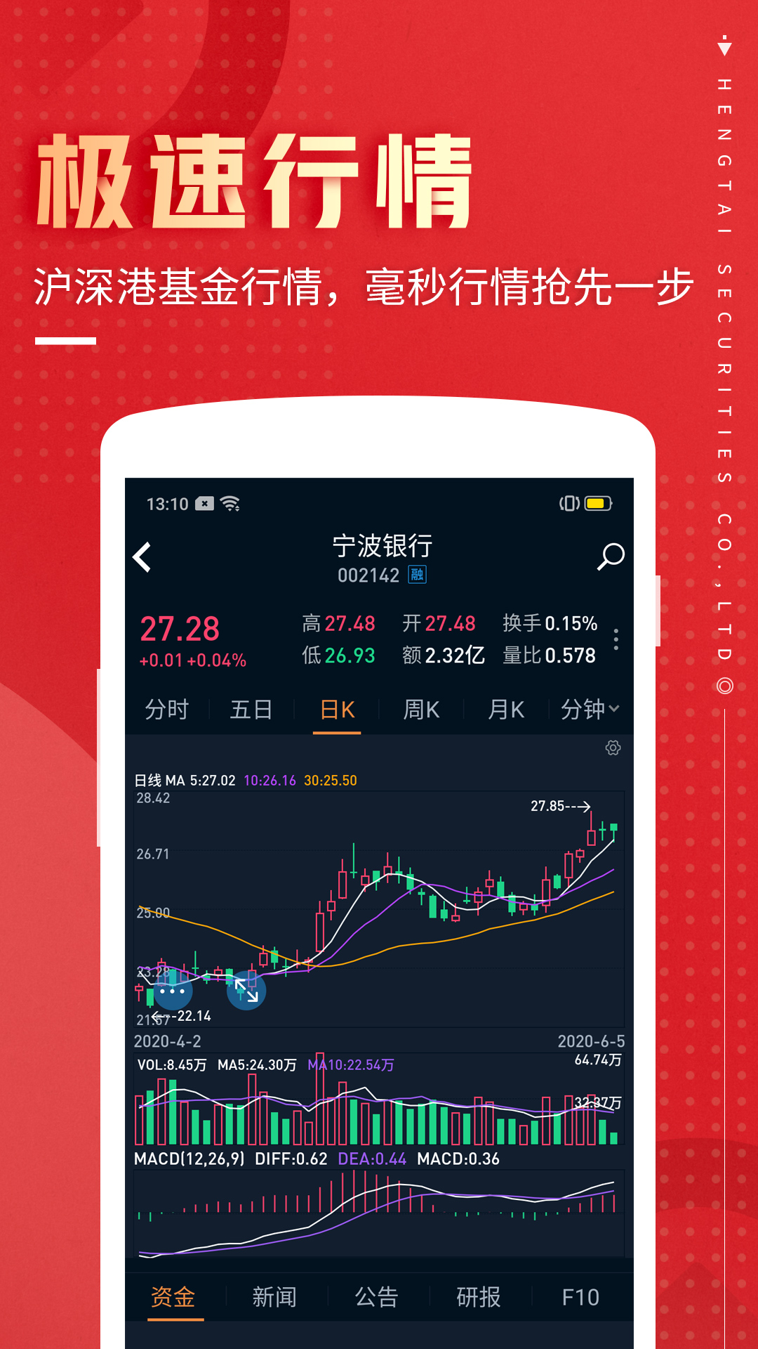 
恒泰九点半
