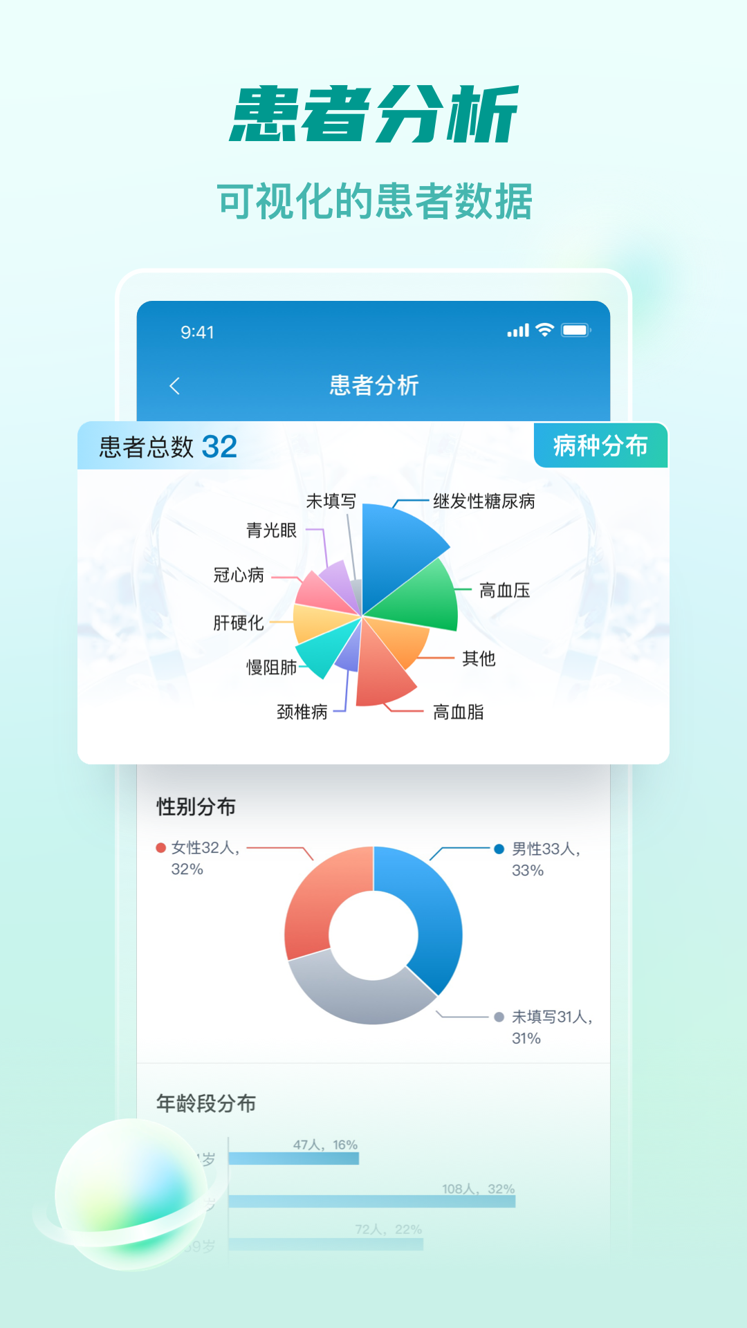 
医链执业版
