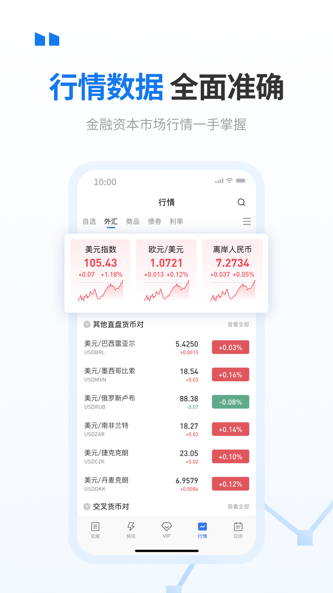
华尔街见闻app
