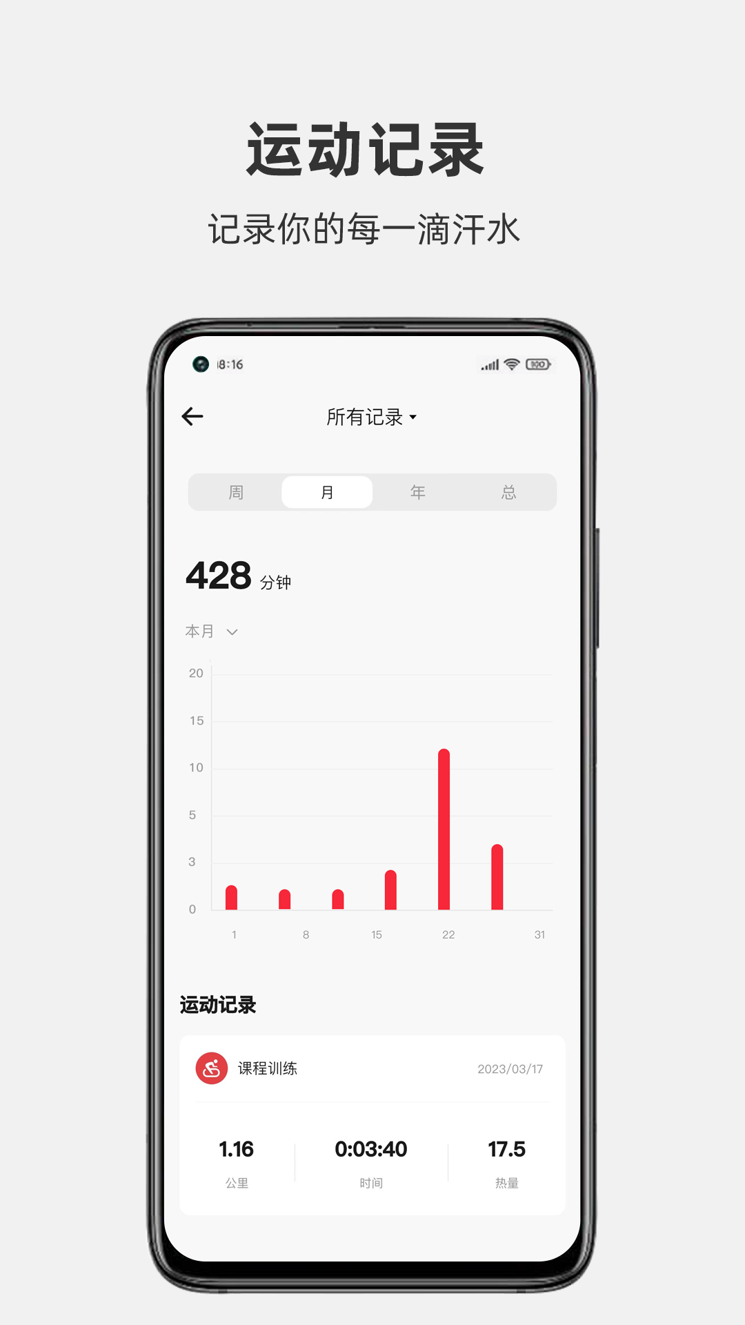 
JOROTO app