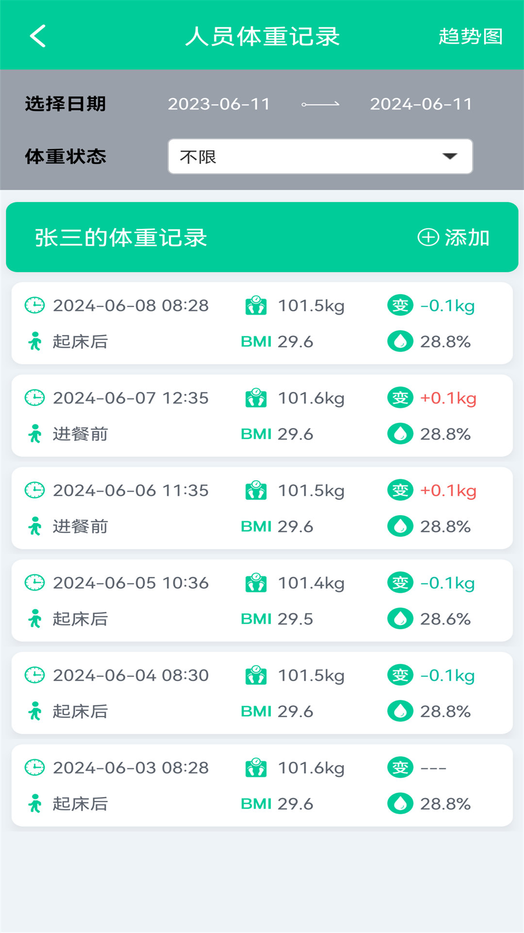 
体脂BMI计算器