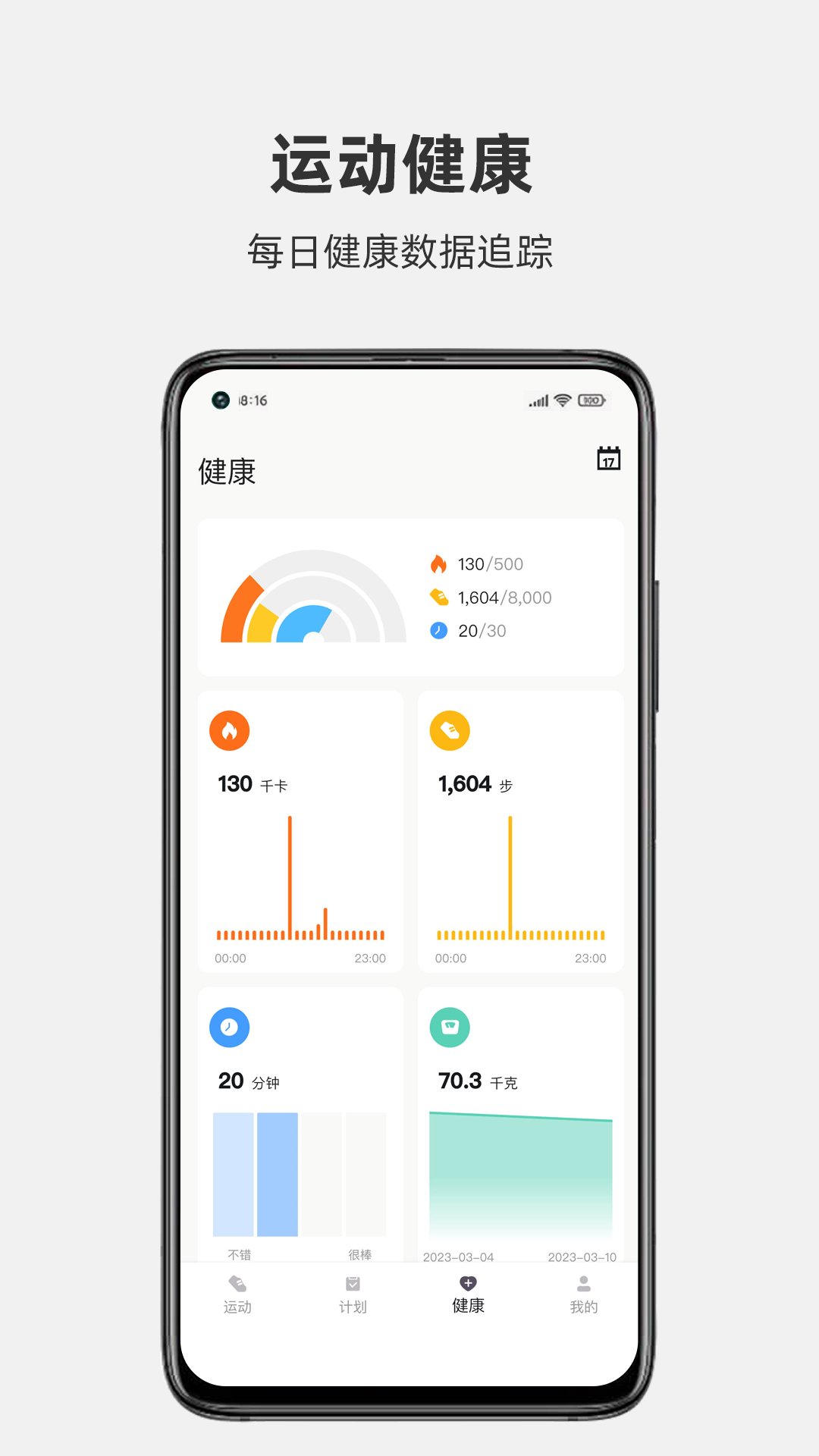 
JOROTO app