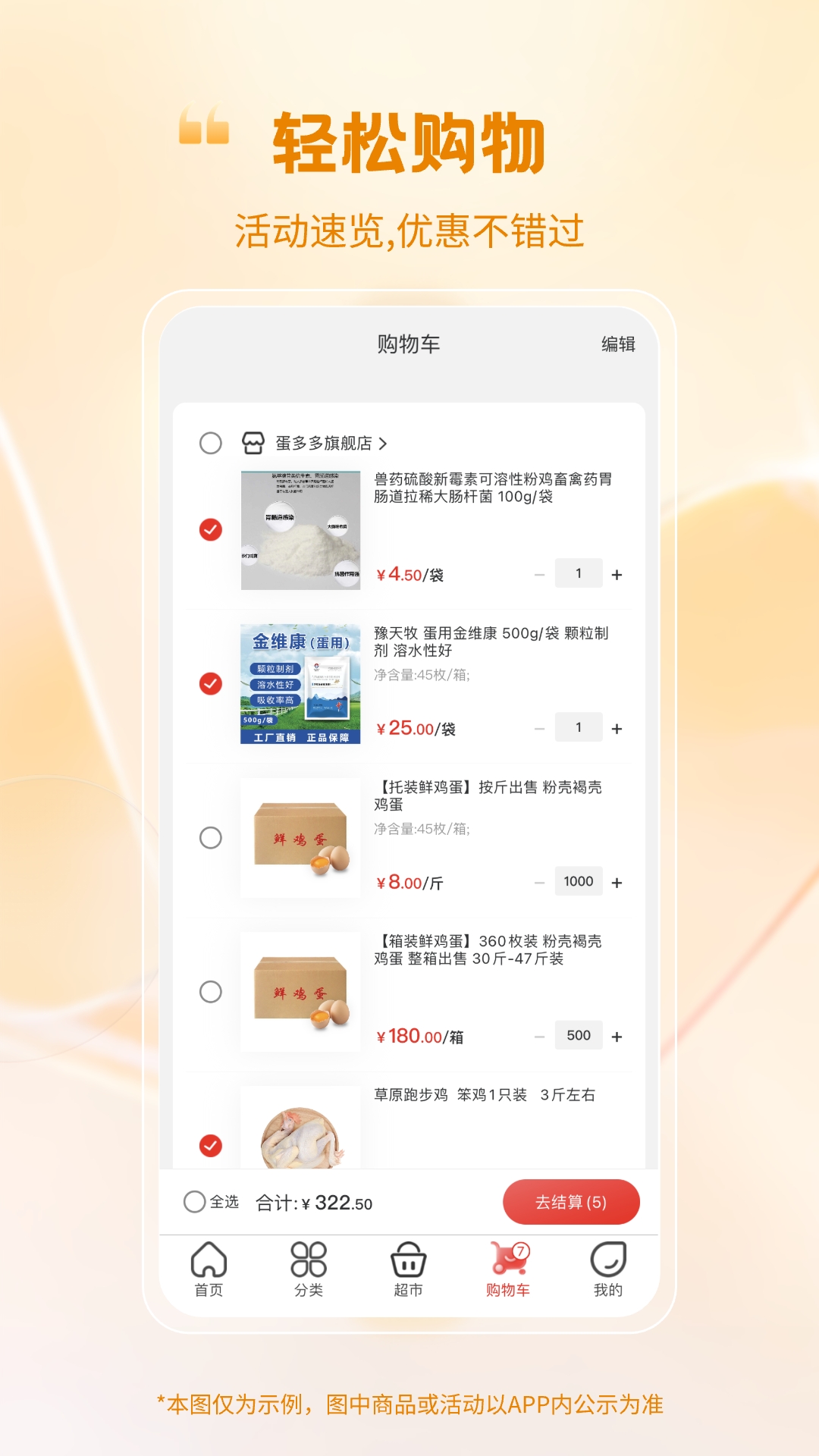
蛋鸡产业大脑