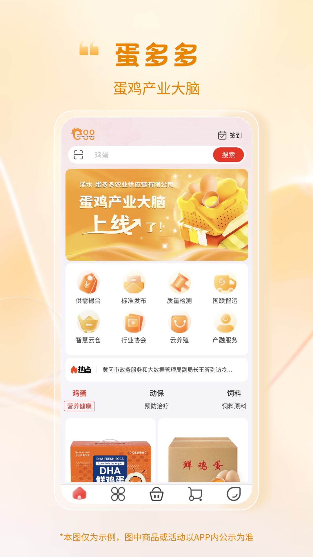 
蛋鸡产业大脑