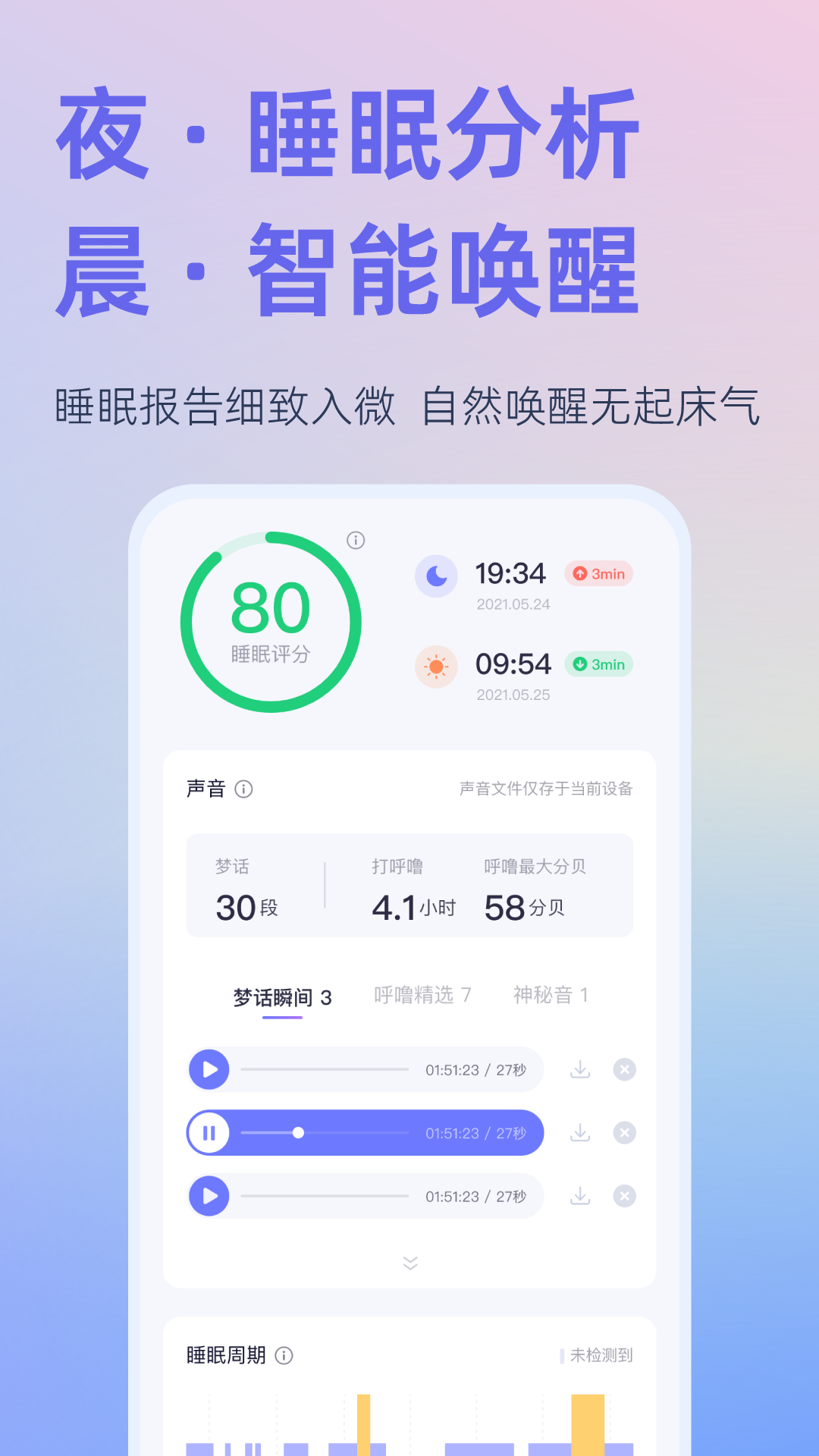 
小睡眠