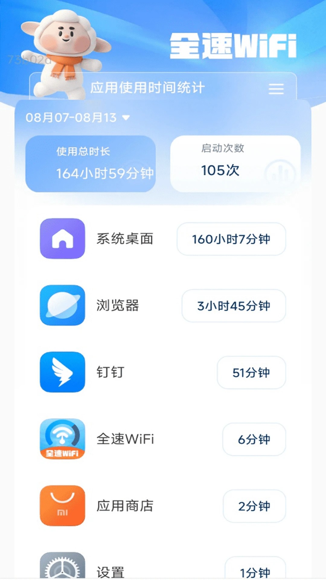 
全速WiFi