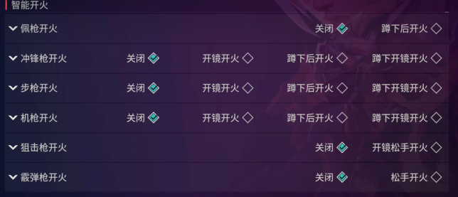 无畏契约源能行动键位调整方案分享6