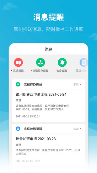 
红海eHR