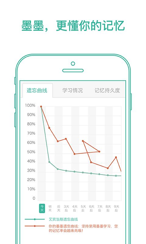 
墨墨背单词