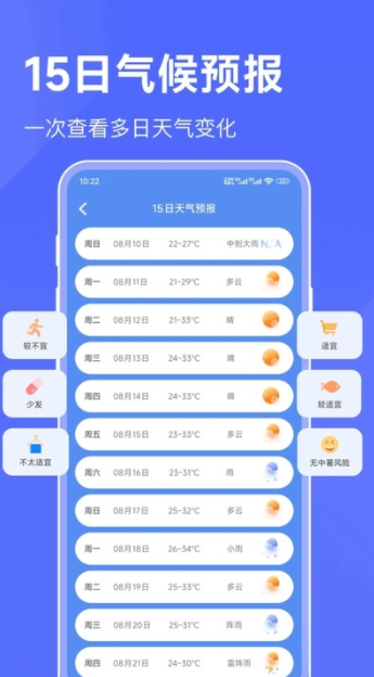 
海拔天气通
