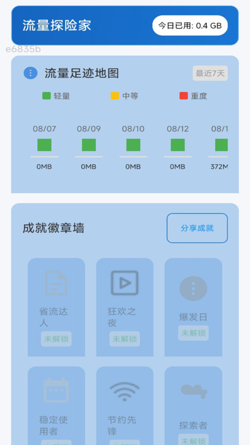 
超享流量