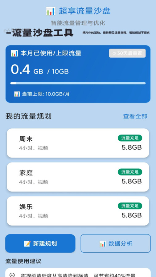
超享流量