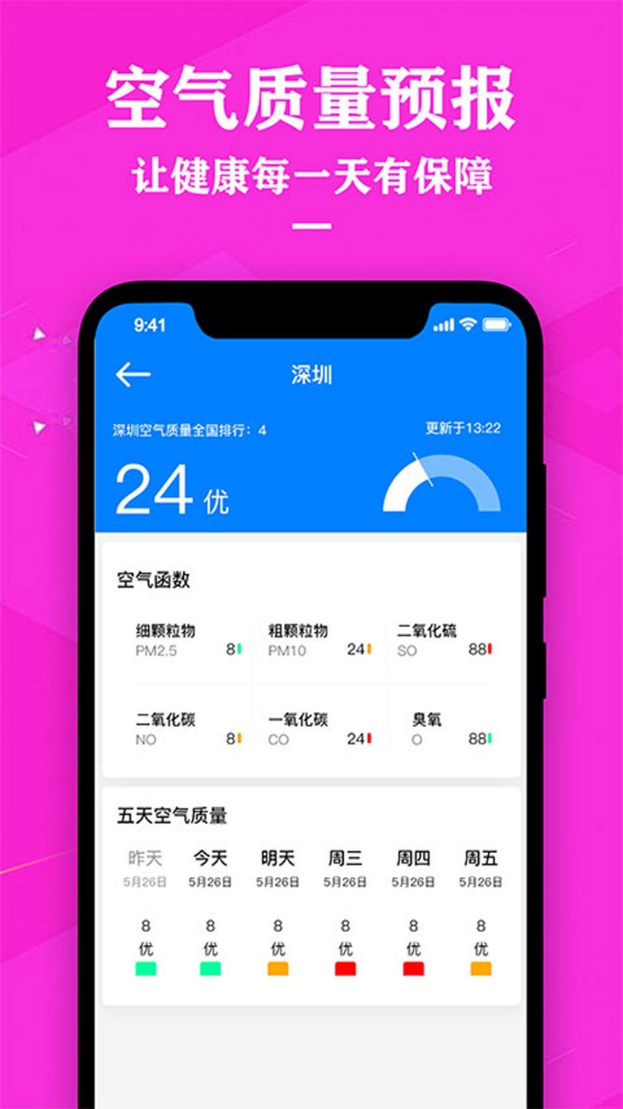 
农历节气天气预报